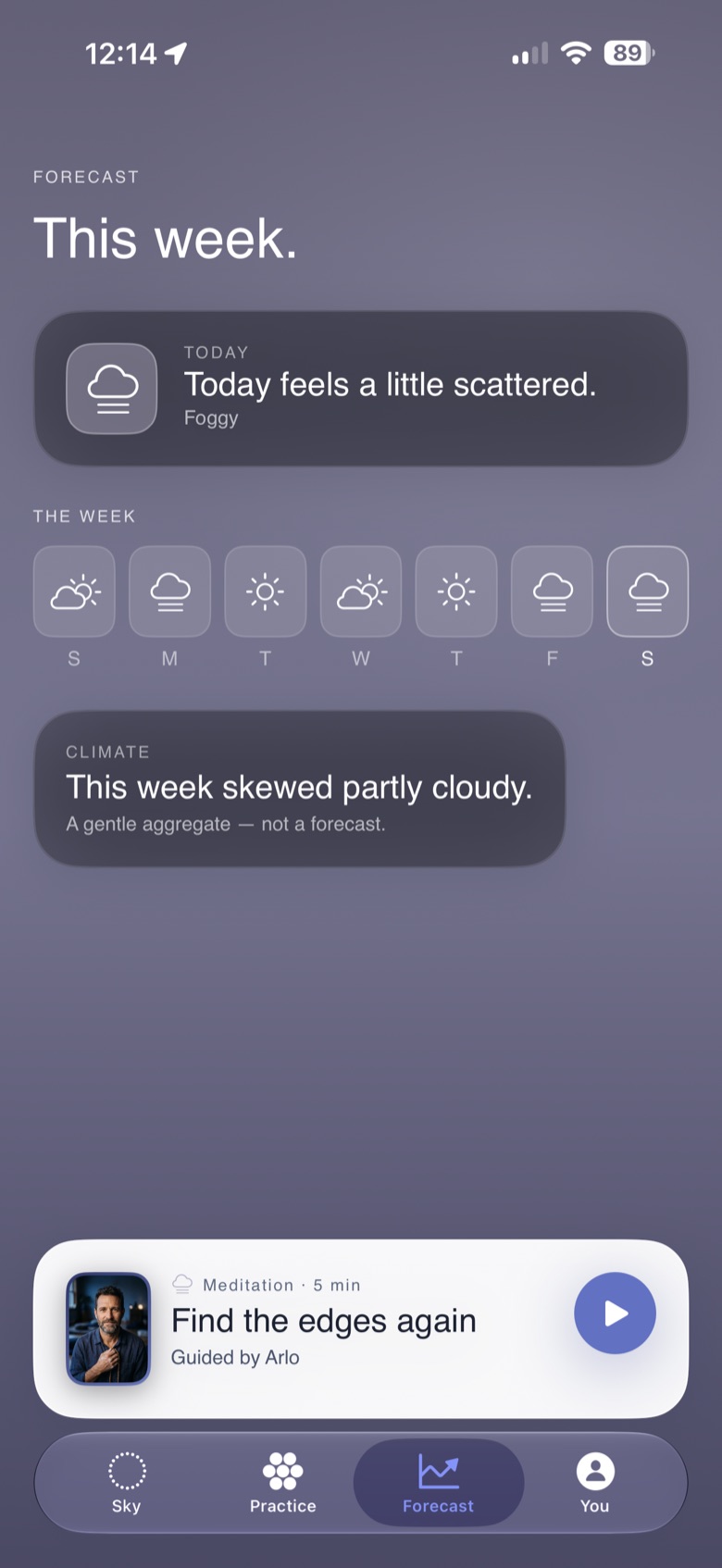 The Forecast tab — this week, with a climate aggregate